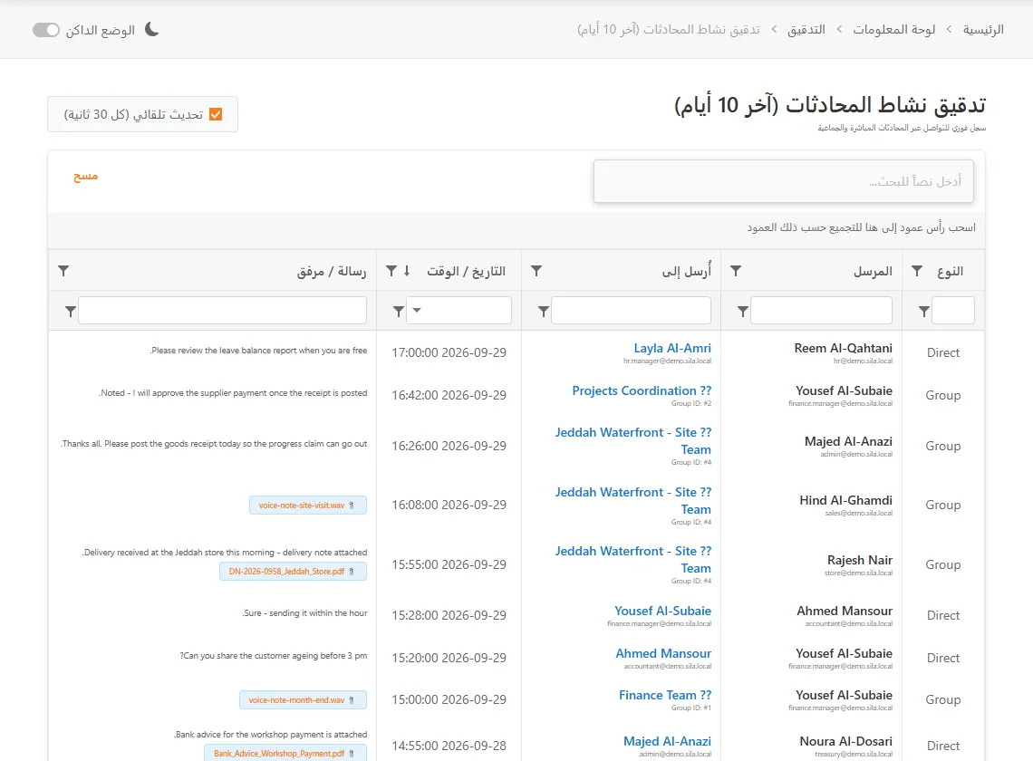 تدقيق نشاط المحادثات: كل رسالة فردية وجماعية خلال آخر 10 أيام مع المرسل والمستلم والوقت والمرفق