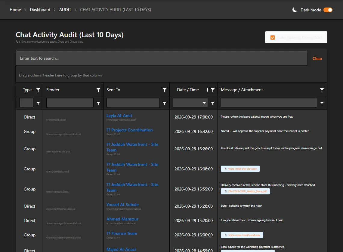 Chat Activity Audit: every direct and group message of the last 10 days with sender, recipient, time and attachment