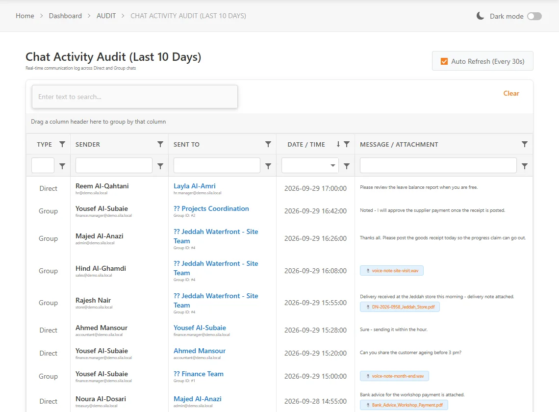Chat Activity Audit: every direct and group message of the last 10 days with sender, recipient, time and attachment