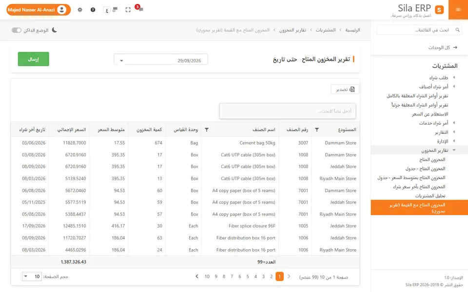 المخزون المتاح بالقيمة لكل مستودع في تاريخ محدد